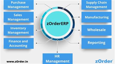 ERP software solution for managing business processes easily.