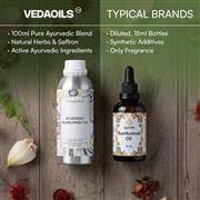 Kumkumadi Oil – Traditional Facial Oil for Skincare