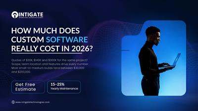 Custom Software Development Cost in 2026