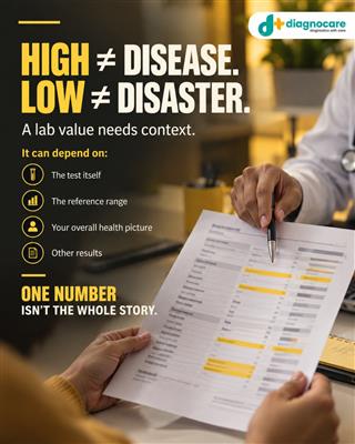 Full Health Body Package in Delhi | DPlus Diagnocare