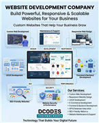 Website Development Company – Build Powerful, Responsive & Scalable Websites