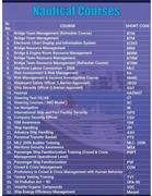 BOSIET HLO Technical Maritime Training Goa