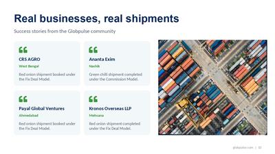 B2B Platform for Global Buyers, Suppliers & Exporters