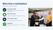 B2B Platform for Global Buyers, Suppliers & Exporters