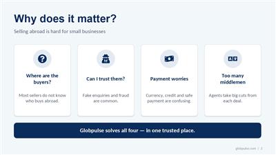 B2B Platform for Global Buyers, Suppliers & Exporters