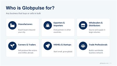 B2B Platform for Global Buyers, Suppliers & Exporters