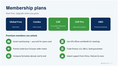 B2B Platform for Global Buyers, Suppliers & Exporters