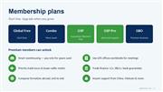 B2B Platform for Global Buyers, Suppliers & Exporters