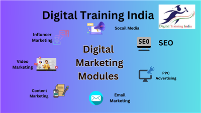 Master Digital Marketing with 60+ Practical Course Modules