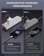 FEDUS Bolt PRO 100W SuperVOOC Charger with USB-A to Type C Cable