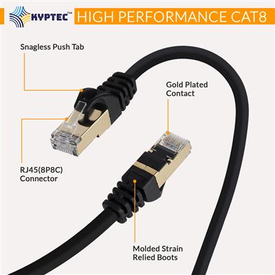Industrial GigE Ethernet CAT 8 Cable with RJ-45 Connectors, Up to 40 Gbps – Kypt