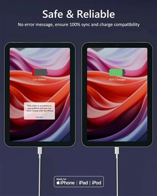FEDUS Apple Mobile Charger 20W for iPhone 17 16 15 Pro Max Plus