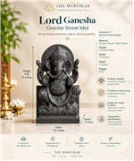 Searching Handcrafted Stone Statues Online | Themurtikar