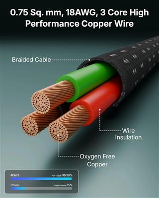 FEDUS 6A 3 Pin Heavy Duty Iron Power Cord