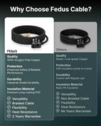 FEDUS 6A 3 Pin Heavy Duty Iron Power Cord