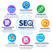 Elephant Media – Digital Marketing Agency in Mumbai