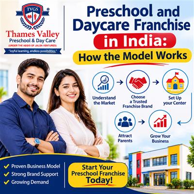 Preschool and Daycare Franchise in India: How the Model Works